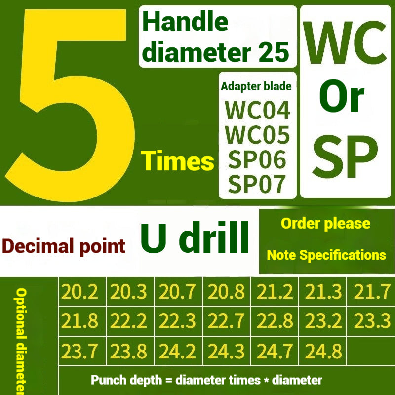 1059-u-drill cutter bar violent drilling u-turn drills WC inserts flat bottom deep hole extension lathe with CNC water jet fast drills Shandong Denso Pricision Tools Co.,Ltd.